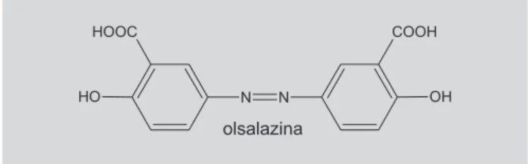 FIGURA 21 - Pró-fármaco recíproco de sulfapiridina e ácido aminossalicílico (5-ASA).