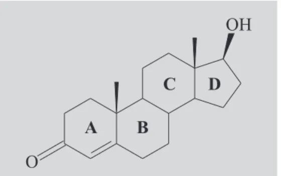 FIGURA 1 – Fórmula estrutural da molécula de testosterona.