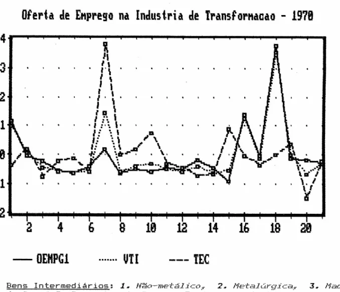 GRÁFICO IV.2