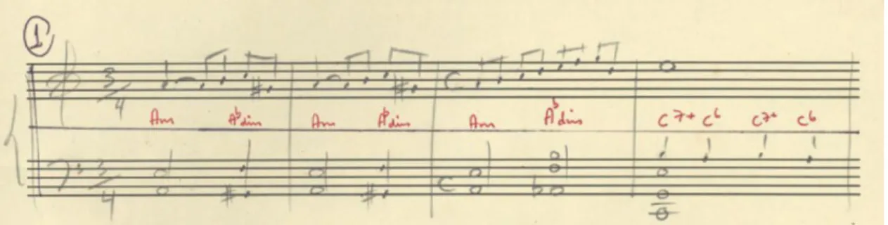 Fig. 7 – Trecho do manuscrito de Por toda a minha vida (Tom Jobim e Vinicius de Moraes) (Jobim,  1958)