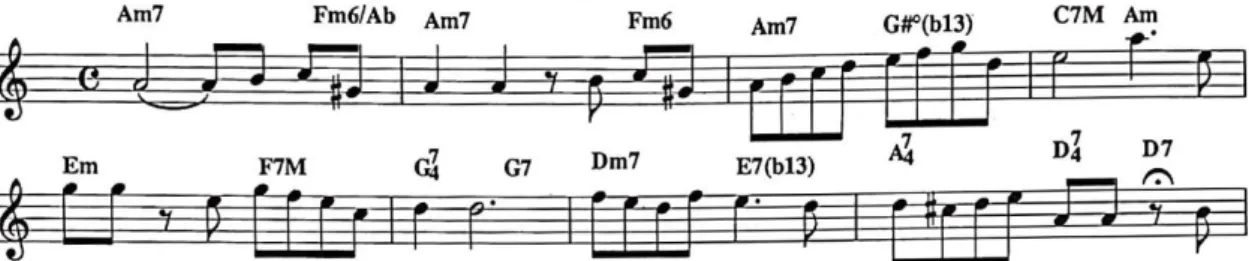 Fig. 10 – Trecho da partitura de Por toda a minha vida (Tom Jobim e Vinicius de Moraes) (Chediak,  1990, vol