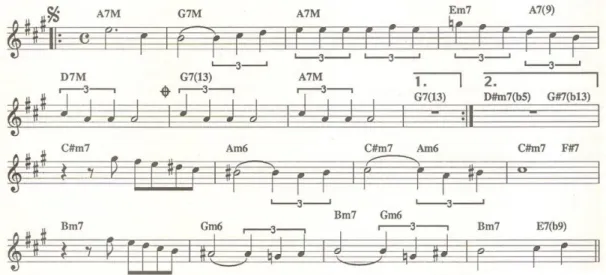 Fig. 14 – Trecho da partitura de Dindi (Tom Jobim e Aloysio de Oliveira) (Chediak, 1990, vol