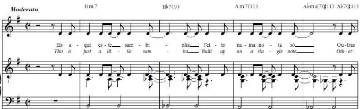 Fig. 1 – Trecho da partitura de Samba de uma nota só (Tom Jobim / Newton Mendonça) (Jobim, Paulo et  al., 2002, vol