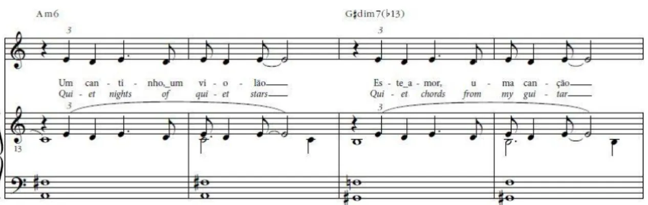 Fig. 2 – Trecho da partitura de Corcovado (Tom Jobim) (Jobim, Paulo et al., 2002, vol