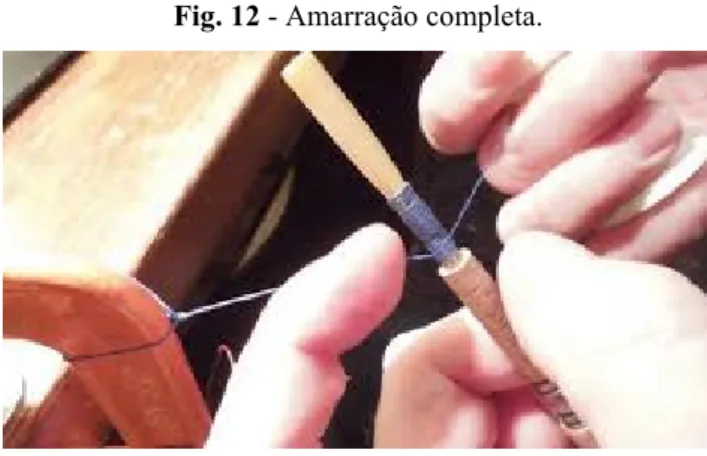Fig. 12 - Amarração completa. 