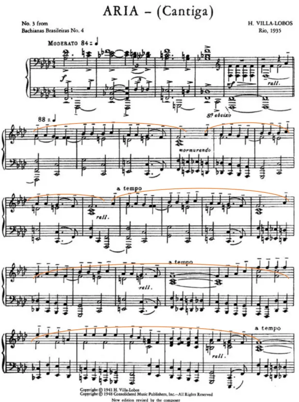 Figura 7 - Partitura da Ária “Cantiga” - Introdução e parte A (Lento) 