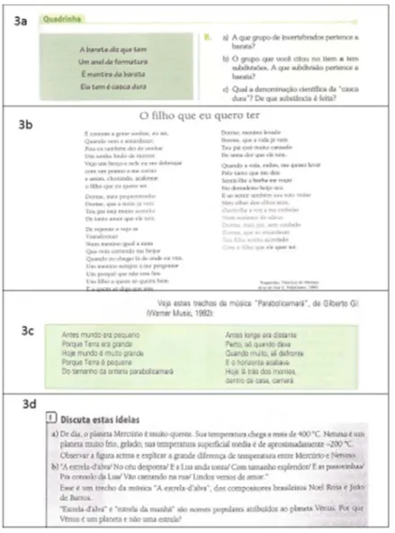 Figura 3 – Fragmentos de livros didáticos apresentando trechos de letras de músicas associadas aos eixos  temáticos propostos para o ensino de ciências (PCNs, 1998)