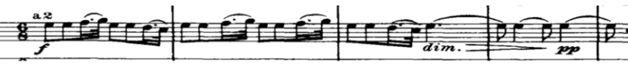 Figura 7 – cc1 a 4 – Tema do 2º andamento da 4ª sinfonia 