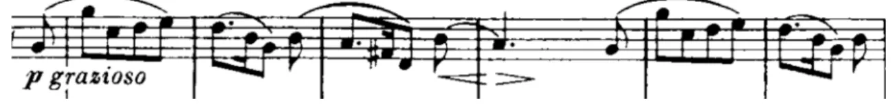 Figura 9 – cc. 51 a 63 – 2º tema do 3º andamento da 4ª sinfonia 