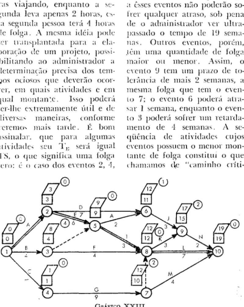 GRÁFICO  XXIII 