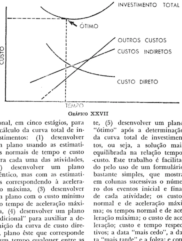 GRÁFICO  XXVII 