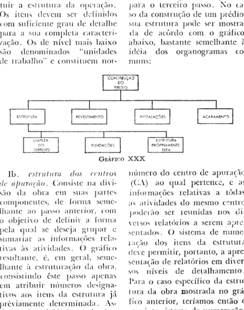 GRÁFICO  XXX 
