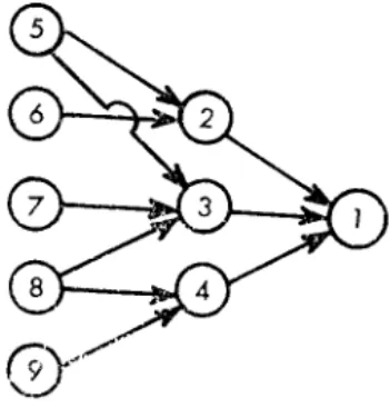 GRÁFICO  X 
