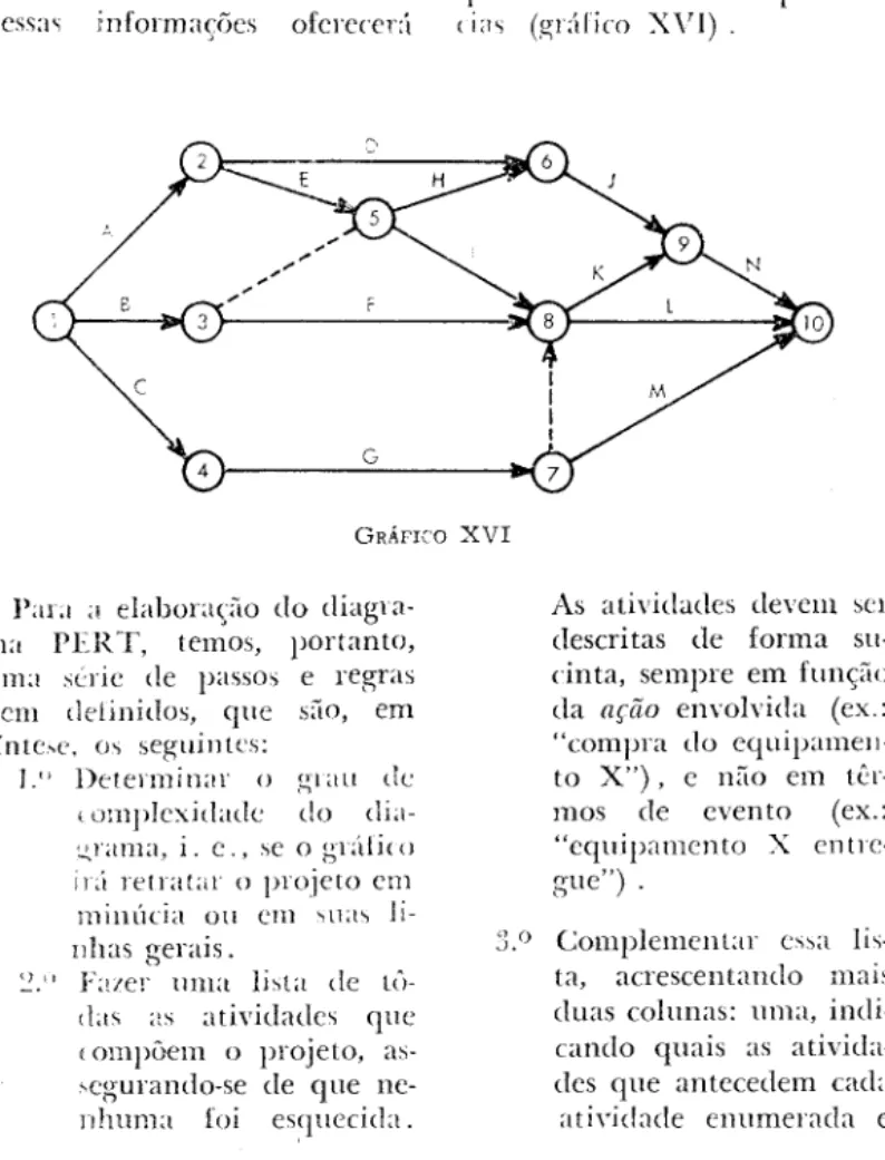 GRÁFICO  XVI 
