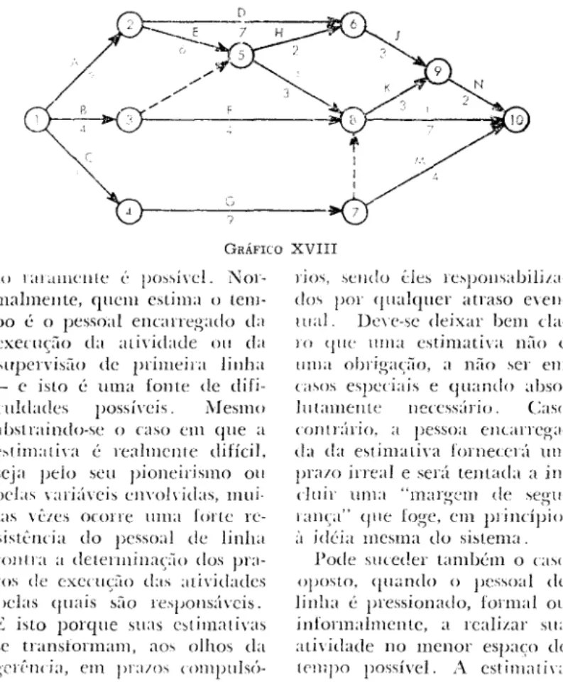 GRÁFICO  XVIII 