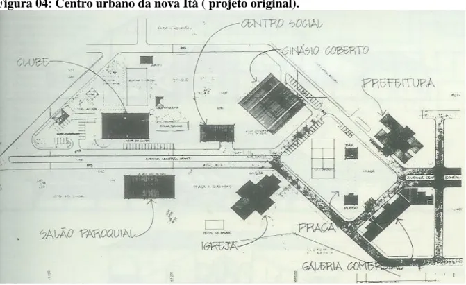 Figura 04: Centro urbano da nova Itá ( projeto original). 