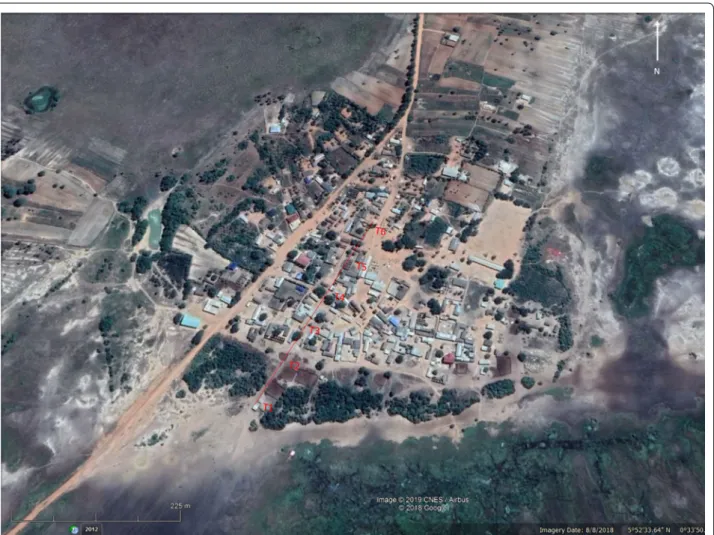 Fig. 1  Map of collection site and host species present at each transect point (transect 250 m in total) taken from Google Earth Pro