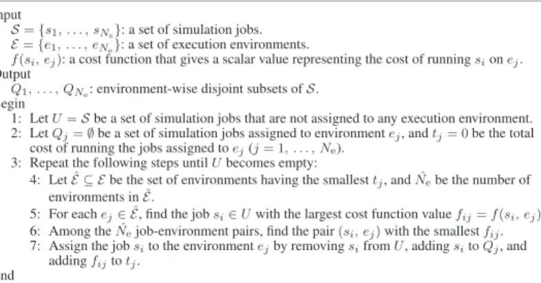 Figure 8. The job-environment mapping scheme.