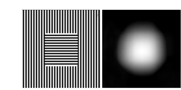Fig. 4. An example of texture saliency. The image on the left has a salient region identified only by texture (average intensity and colour are the same)