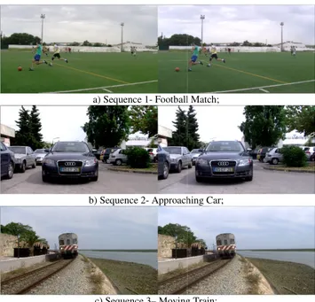Figure 3.  Encoded MVC Video Sequences used in the tests