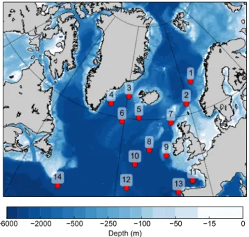 Figure 1. Core locations of the proxy data; numbers correspond to Table 1. Colors indicate bathymetry.