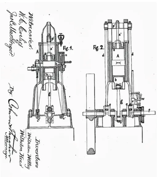 Figure 1.1: Schematics of the Wittig Gas Engine, 1879 [4]