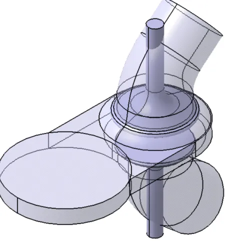 Figure 3.2: Domain of the model engine and valve bodies