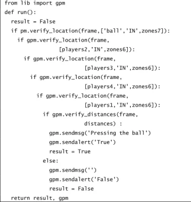 Figure  4  shows  the  Python  code which  corresponds  to  the  JSON  document presented in Figure 3