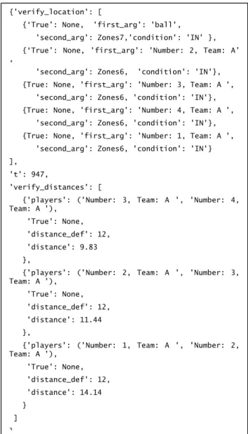 Figure  11  shows  the  output  for  frame  947,  in  which  is  presented  the result from the verify_location and verify_distances