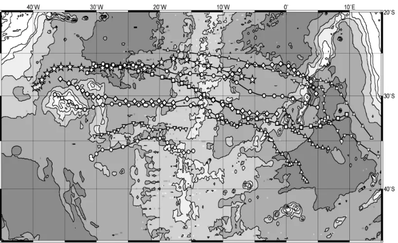 Figura 1 – Trajet´orias de v´ortices individuais a partir de dados Geosat, conforme estudos de Byrne et al