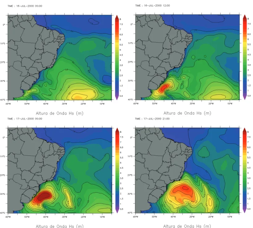 Figura 10 – Campos de altura significativa Hs (m) gerados pelo modelo regional COPAS durante o evento de mar severo observado em julho de 2000.