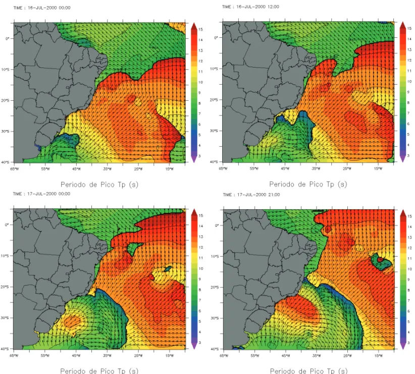 Figura 11 – Campos de per´ıodo de pico Tp (s) gerados pelo modelo regIonal COPAS durante o evento de mar severo observado em julho de 2000.