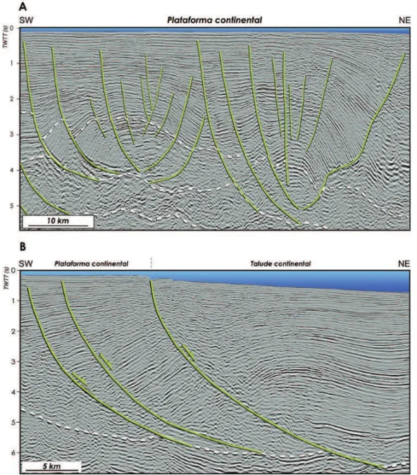 Figura 4 – Perfis s´ısmicos (profundidade em tempo) ilustrando as falhas normais l´ıstricas sint´eticas e antit´eticas do dom´ınio extensivo da tectˆonica gravitacional da Bacia da Foz do Amazonas, ancoradas sobre superf´ıcies de  descola-mento basais (lin