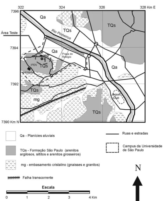 Figura 3 – Mapa geol´ogico de parte da cidade de S˜ao Paulo e localizac¸˜ao do Campo de Testes do IAG/USP.