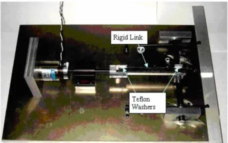 Figure 1.26: Fabricated second generation concept. [12]