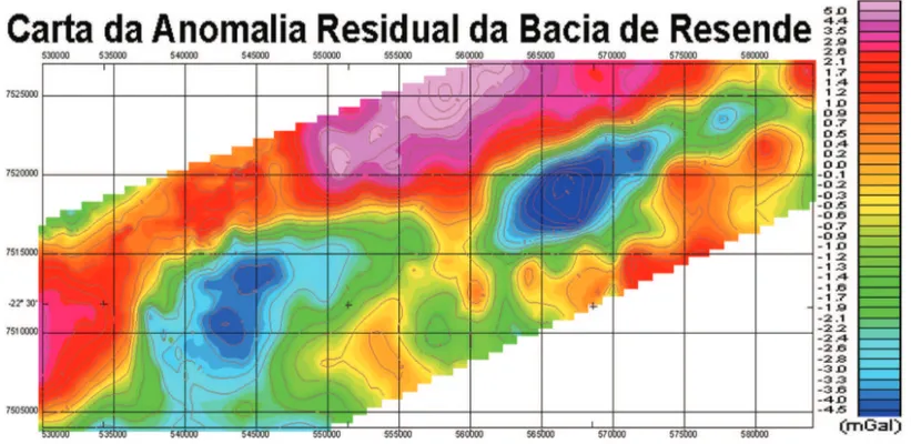 Figura 13 – Mapa de anomalia Bouguer residual da regi˜ao da Bacia de Resende.