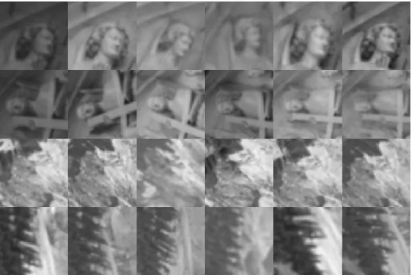 Figure 3.1: Sample patches from the Notre Dame (top two rows) and