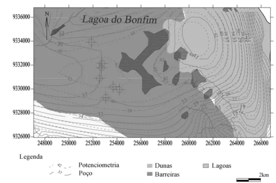 Figura 9 – Distribuic¸˜ao potenciom´etrica comparativa entre o cen´ario natural (linhas tracejadas) e o cen´ario atual de captac¸˜ao (linhas cont´ınuas).