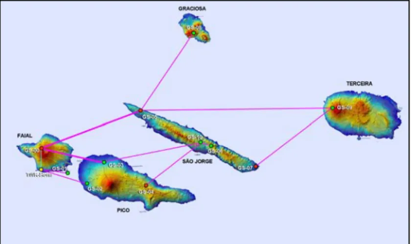 Figure 8. WAM ground stations locations [9]  