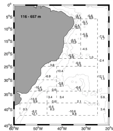 Figura 7 – An´aloga a Figura 5, mas para as profundidades entre 116 m–657 m, equivalente a ACAS.