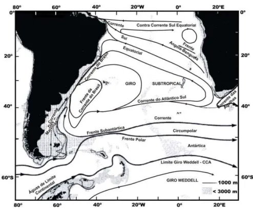 Figura 1 – Representac¸˜ao esquem´atica do Giro Subtropical do Atlˆantico Sul. Modificado de Peterson &amp; Stramma (1991).