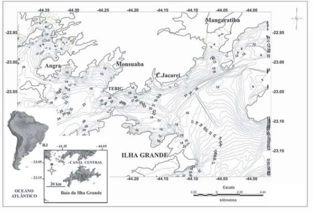 Figura 1 – Área de trabalho. Localização da baía da Ilha Grande e sua batimetria heterogênea.