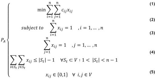 Table 2: Distance between points (own elaboration). 