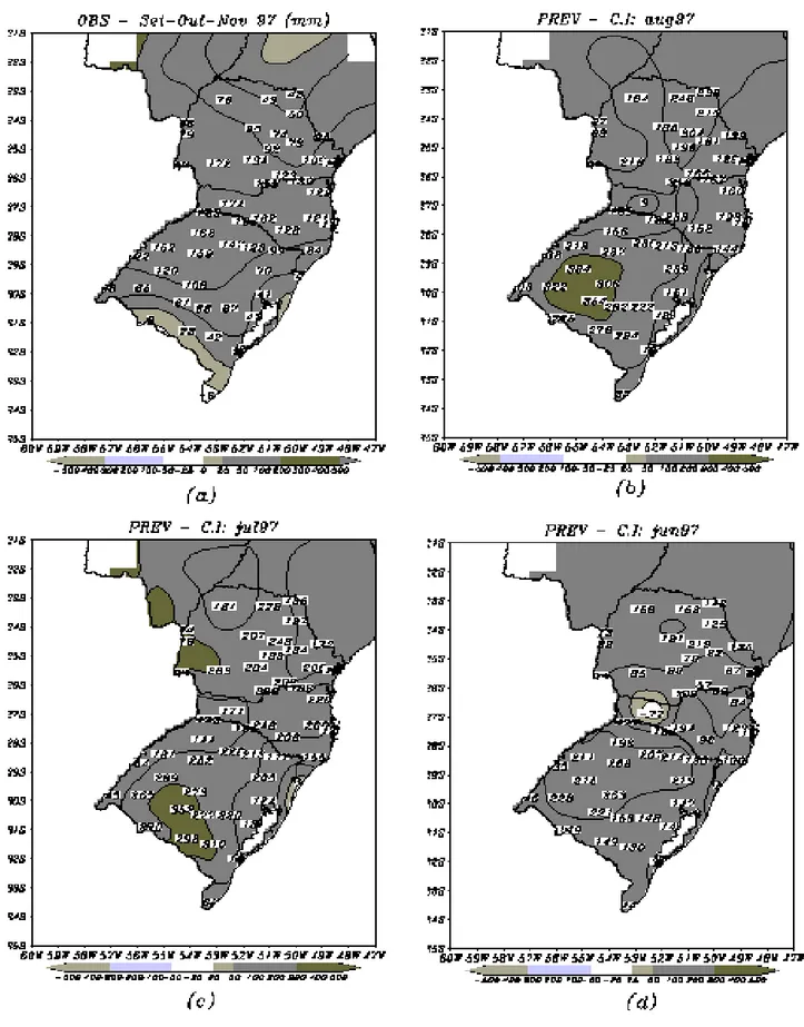 Fig. 7 - Anomalias observadas de precipitação para a Região Sul do Brasil no trimestre Setembro-Outubro-Novembro-1997 (7a)