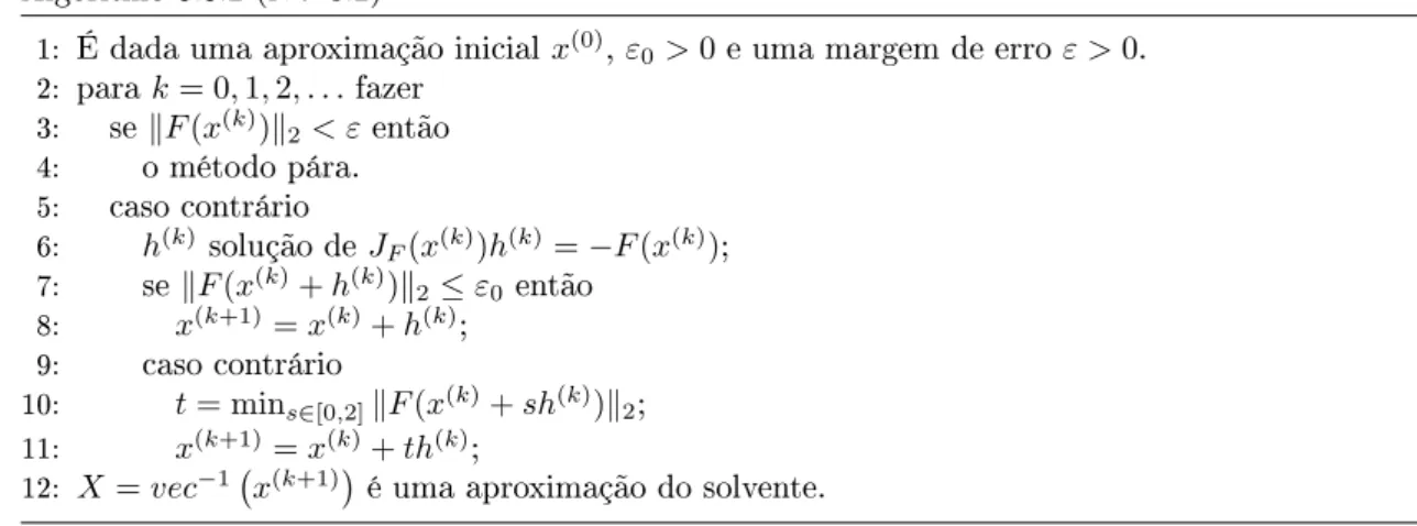 Tabela 3.5: Comparação do Algoritmo NV com os Algoritmos NV 3.2 e NV 3.3.