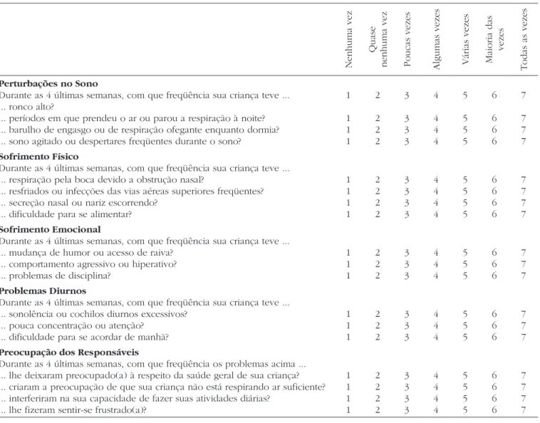 Figura 1. Questionário OSA18 traduzido para o português.