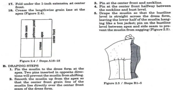 Figure 44 shows draping instructions for drafting the basis of the front of the body. Jones (2005)  explains  the  art  of  draping  as  sculpting  with  fabric  and  says  that  “it  works  best  with  soft,  flexible fabrics used in very generous quantit