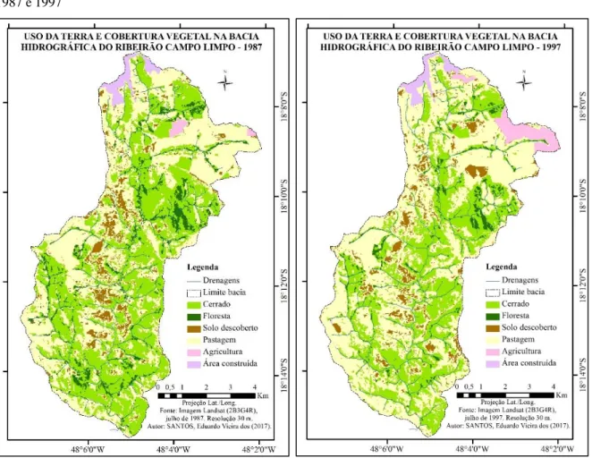 Figura 2 – Uso da terra e cobertura vegetal na bacia hidrográfica do Ribeirão Campo Limpo, Goiás, no ano de  1987 e 1997 