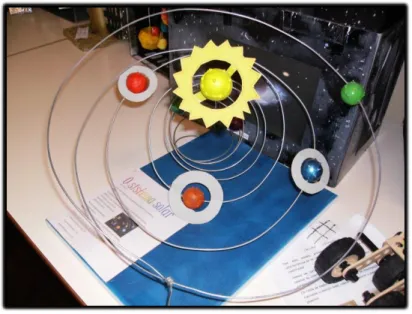 Figura 9 – Sistema Solar. 