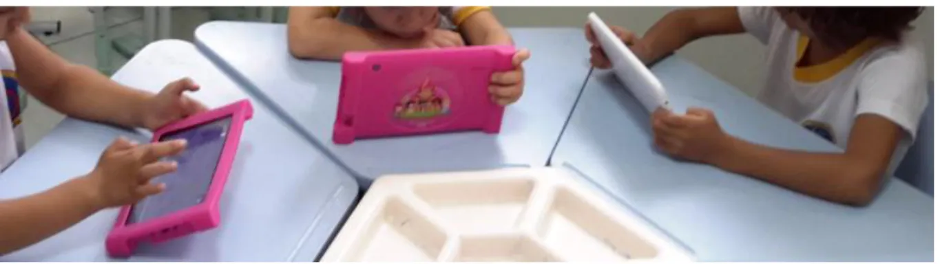 Figura 4: Extensão do trabalho do laboratório com uso do Tablet e Site Educacional 